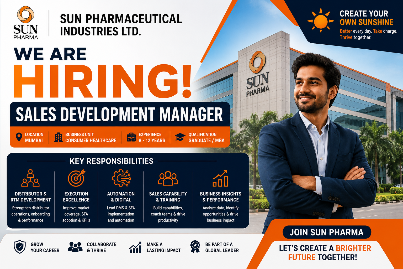 Sun Pharma Sales Development Manager Recruitment 2026