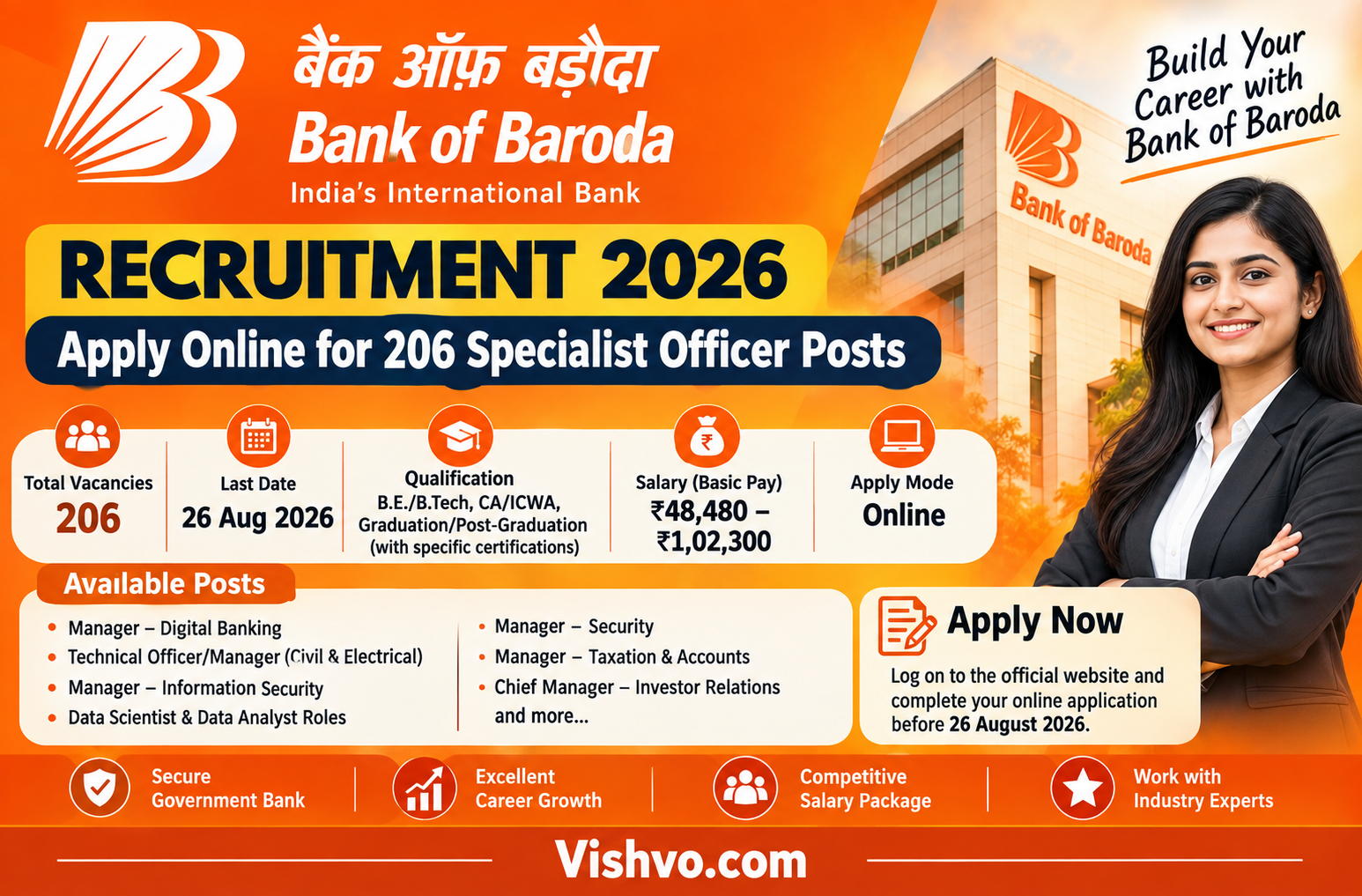 Bank of Baroda Recruitment 2026