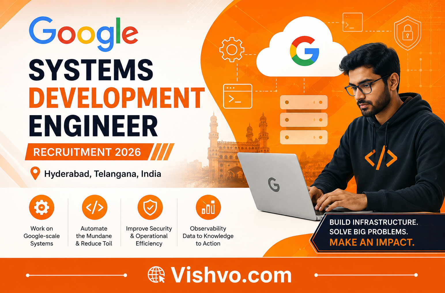 Google Systems Development Engineer Recruitment 2026