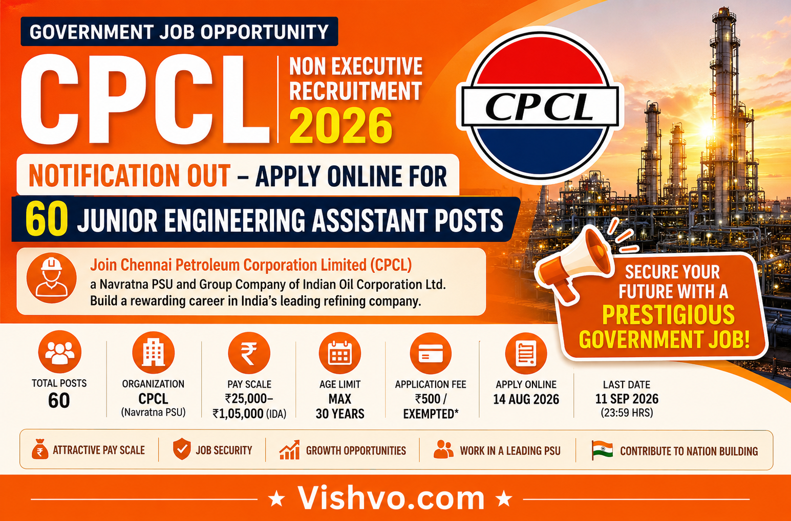 CPCL Non-Executive Recruitment 2026