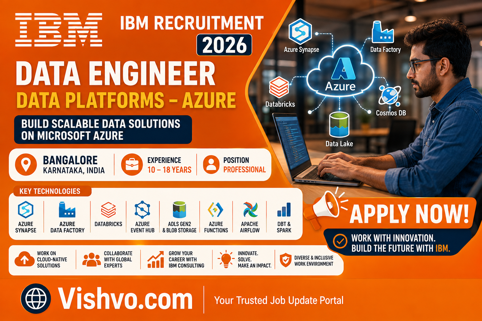 IBM Recruitment 2026