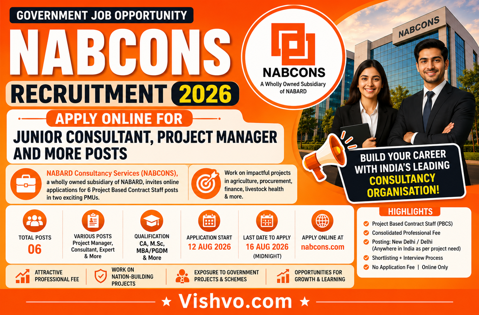 NABCONS Recruitment 2026