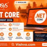 Infosys .Net Core Recruitment