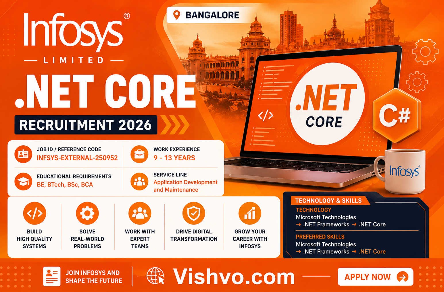 Infosys .Net Core Recruitment