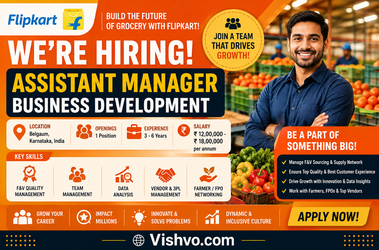 Flipkart Assistant Manager Business Development Recruitment 2026
