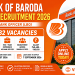 Bank of Baroda LBO Recruitment 2026