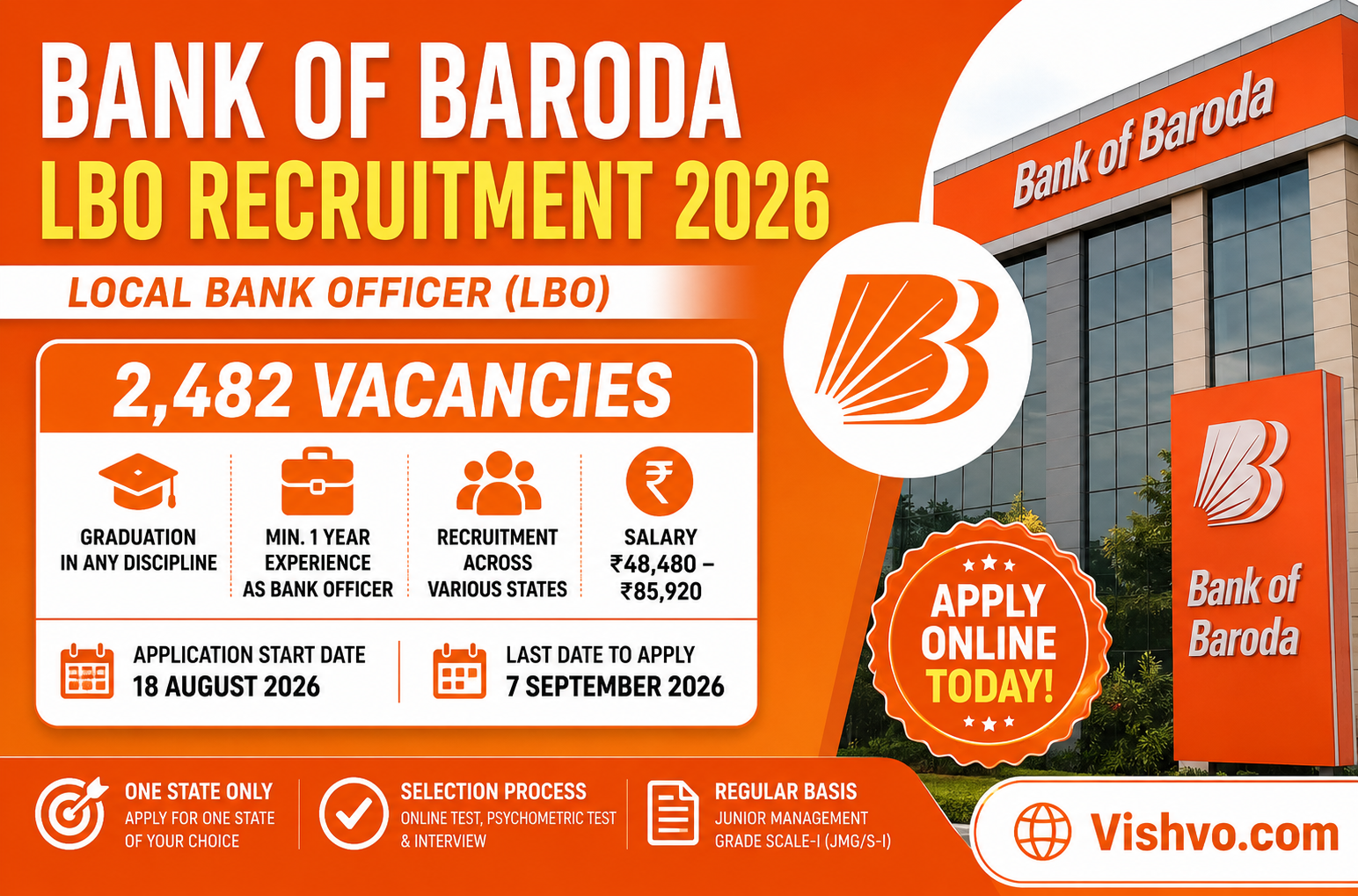 Bank of Baroda LBO Recruitment 2026
