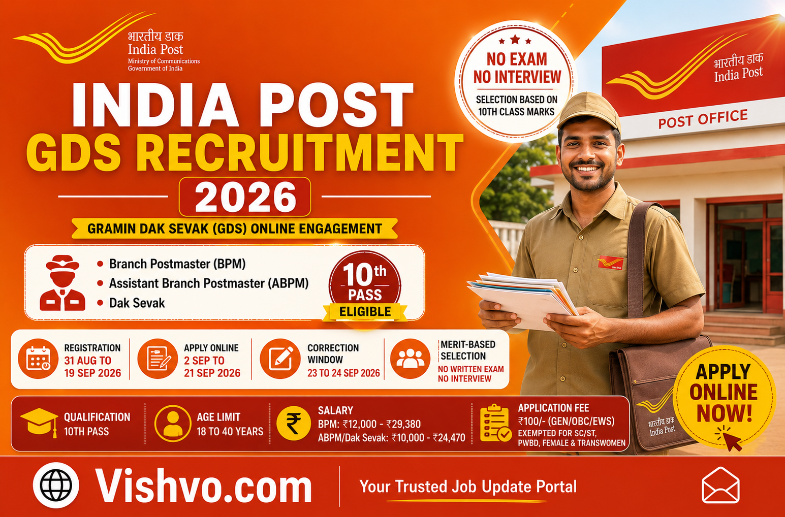 India Post GDS Recruitment 2026
