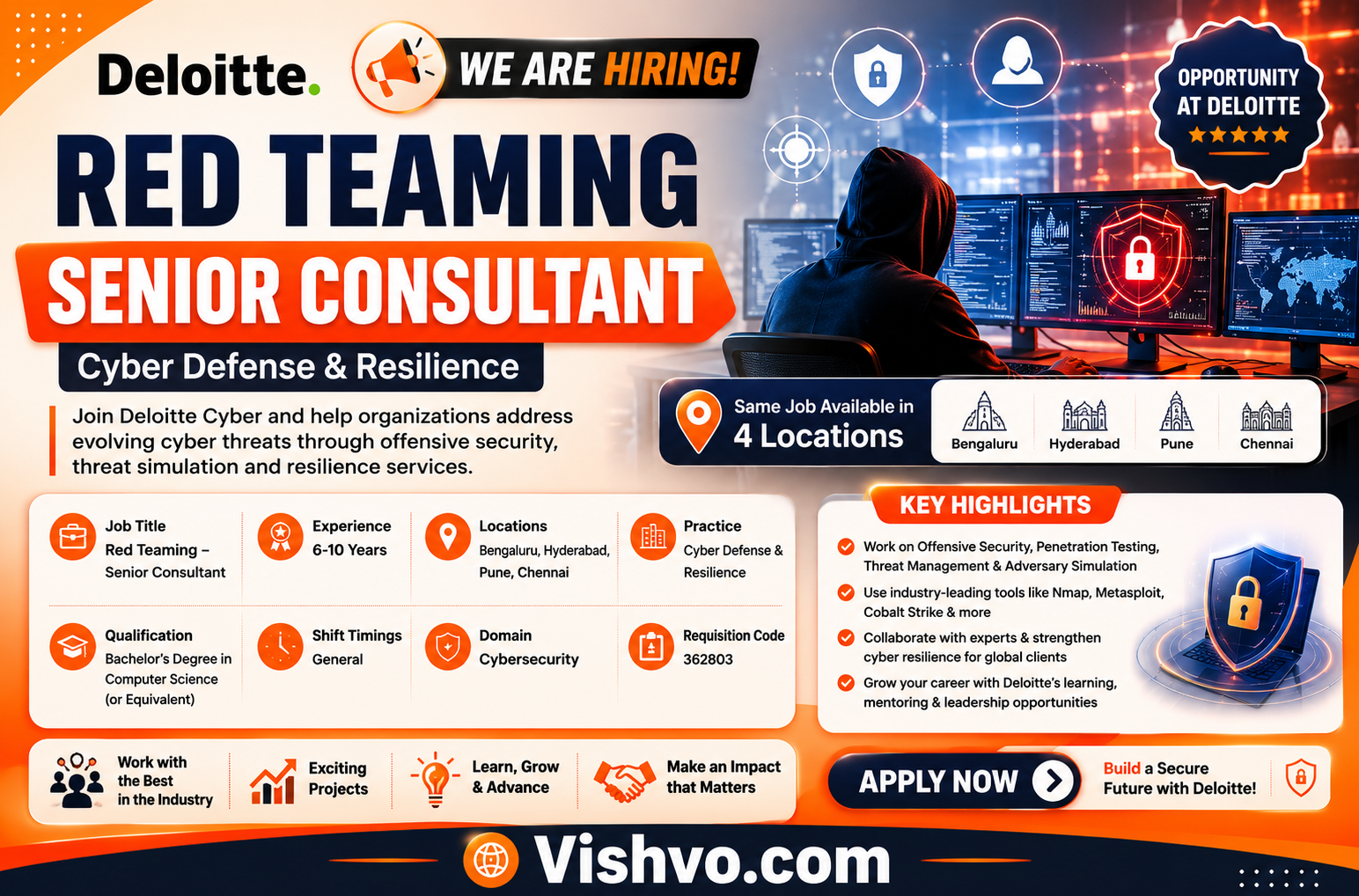 Red Teaming – Senior Consultant Recruitment 2026