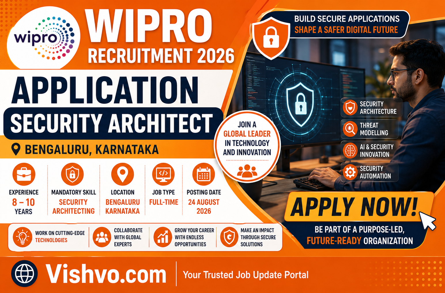 Wipro Application Security Architect Recruitment 2026
