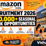 Amazon India Recruitment 2026