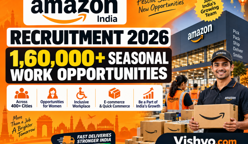 Amazon India Recruitment 2026: Over 1.6 Lakh Seasonal Work Opportunities Across 400+ Cities Amazon India Recruitment 2026