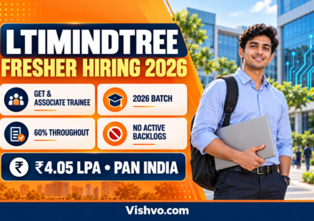 LTIMindtree Fresher Hiring 2026