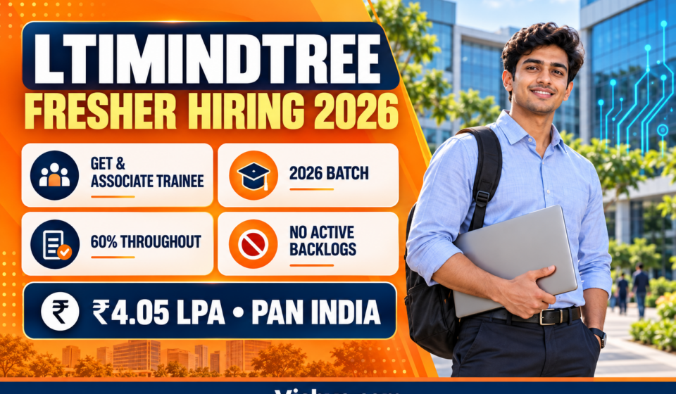 LTIMindtree Fresher Hiring 2026