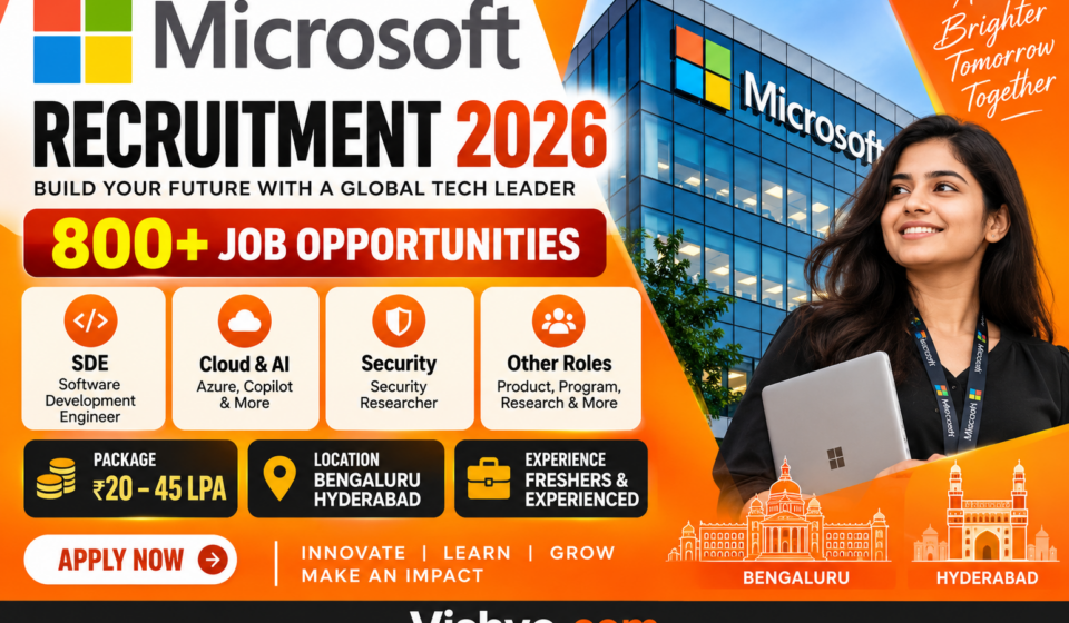 Microsoft Recruitment 2026: 800+ Job Opportunities in Bengaluru & Hyderabad, SDE, Cloud, AI & Security Roles Microsoft Recruitment 2026