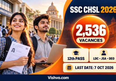 SSC CHSL Recruitment 2026