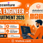Accenture Data Engineer Recruitment 2026: