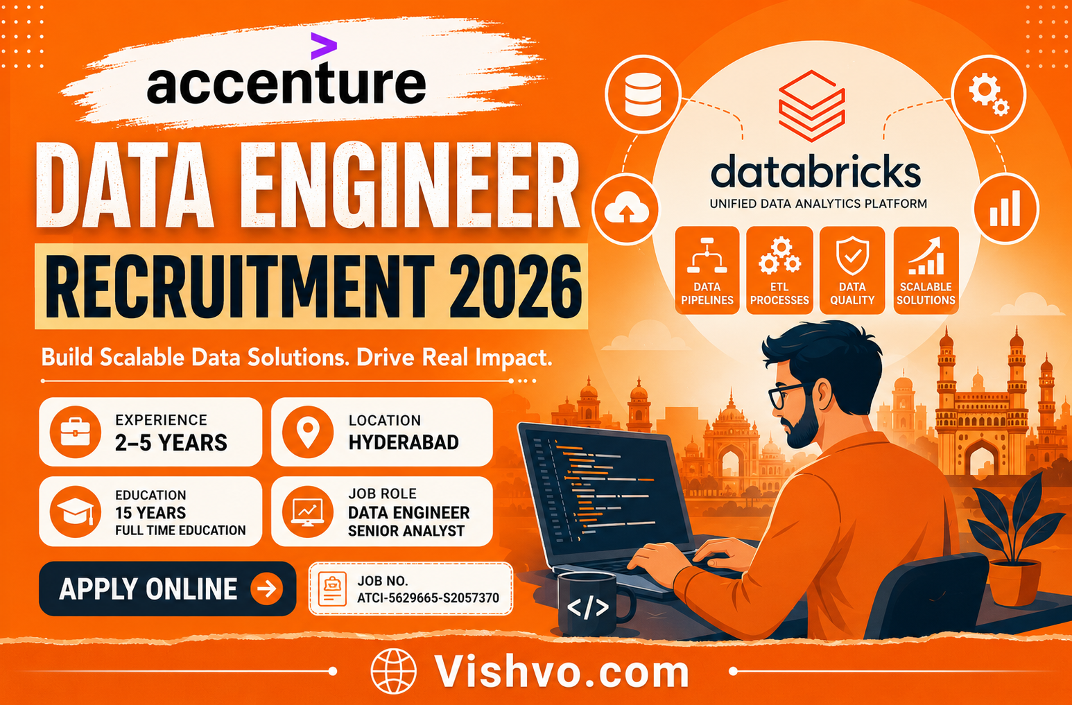 Accenture Data Engineer Recruitment 2026: