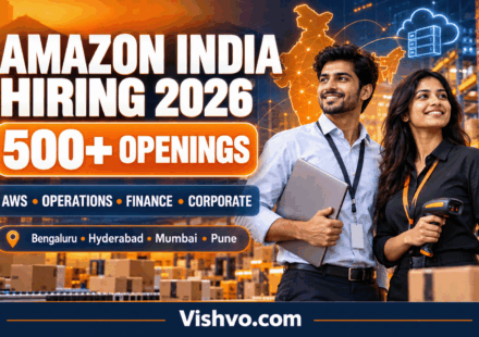 Amazon Jobs in India 2026