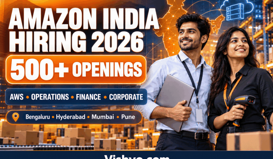 Amazon Jobs in India 2026