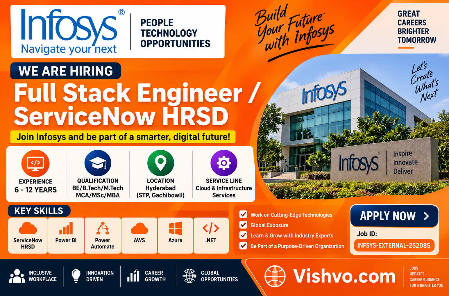 Infosys Full Stack Engineer / ServiceNow HRSD Recruitment 2026