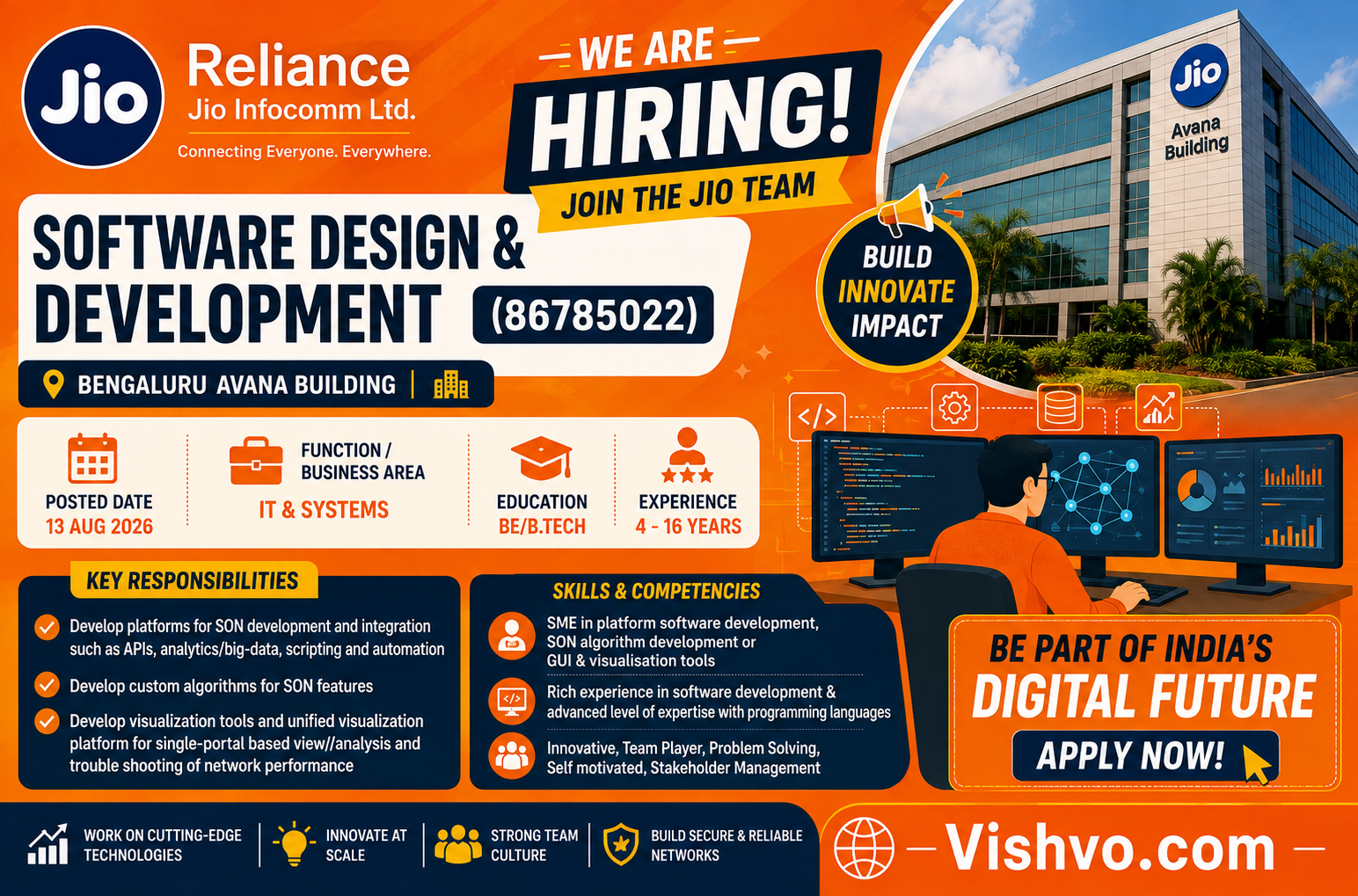 Jio Software Design & Development Recruitment 2026