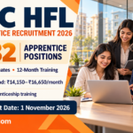 LIC HFL Apprentice Recruitment 2026