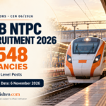 RRB NTPC Graduate Recruitment 2026