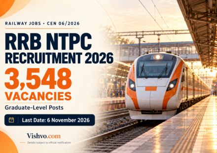 RRB NTPC Graduate Recruitment 2026