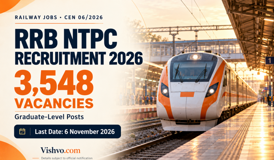 RRB NTPC Graduate Recruitment 2026